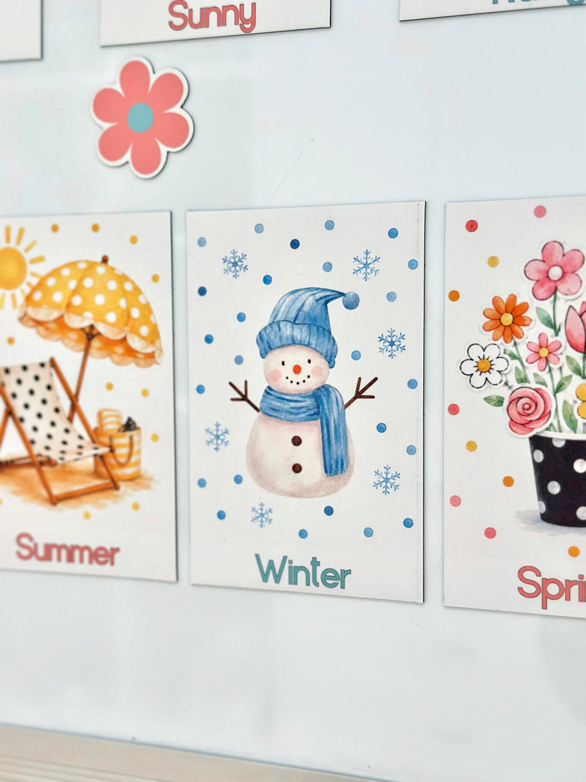 Polka dot Advanced Weather Calendar Chart