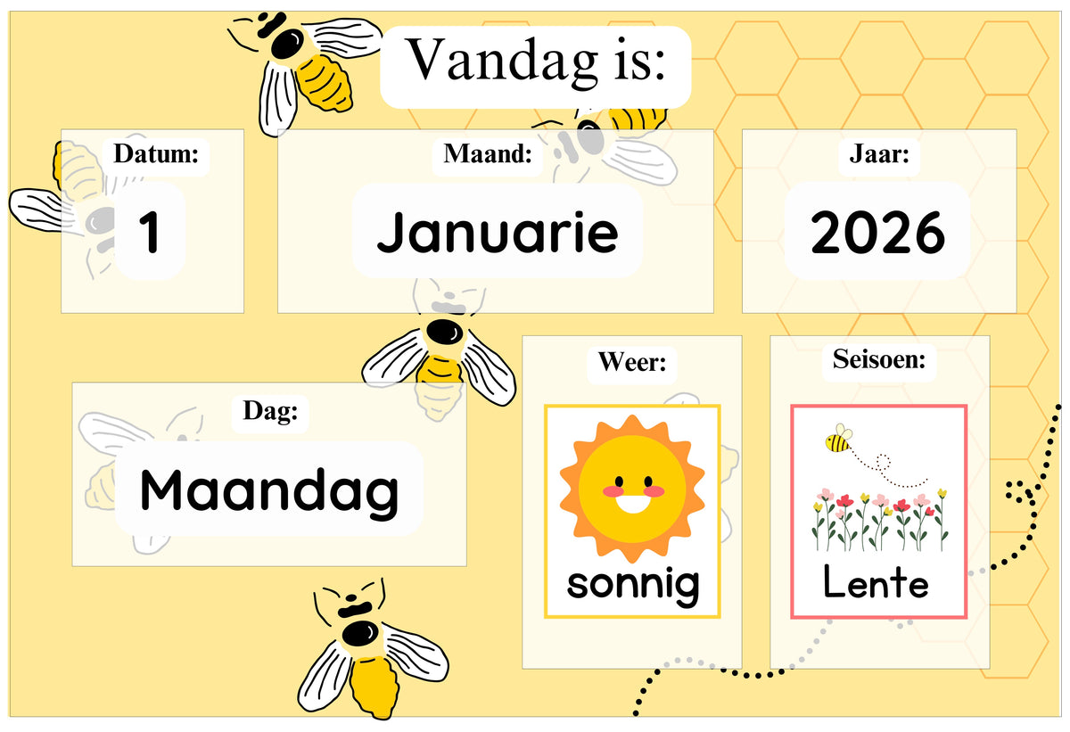Bee Weather Chart