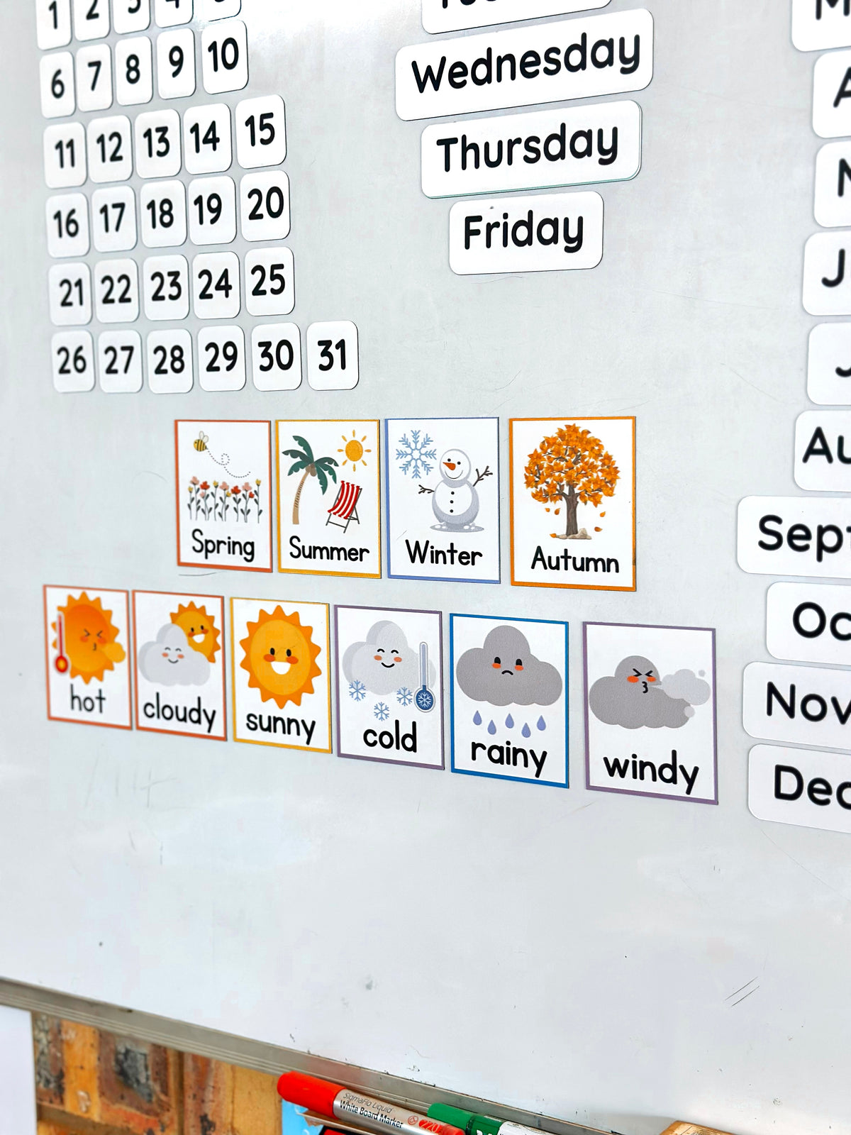 Bee Weather Chart