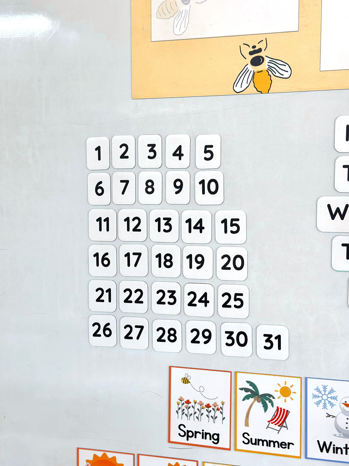 Bee Weather Chart