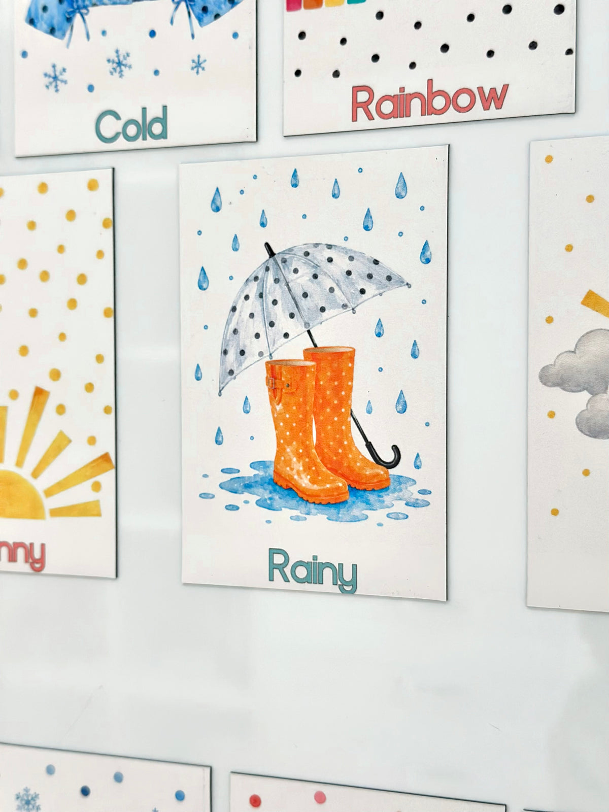 Polka dot Advanced Weather Calendar Chart