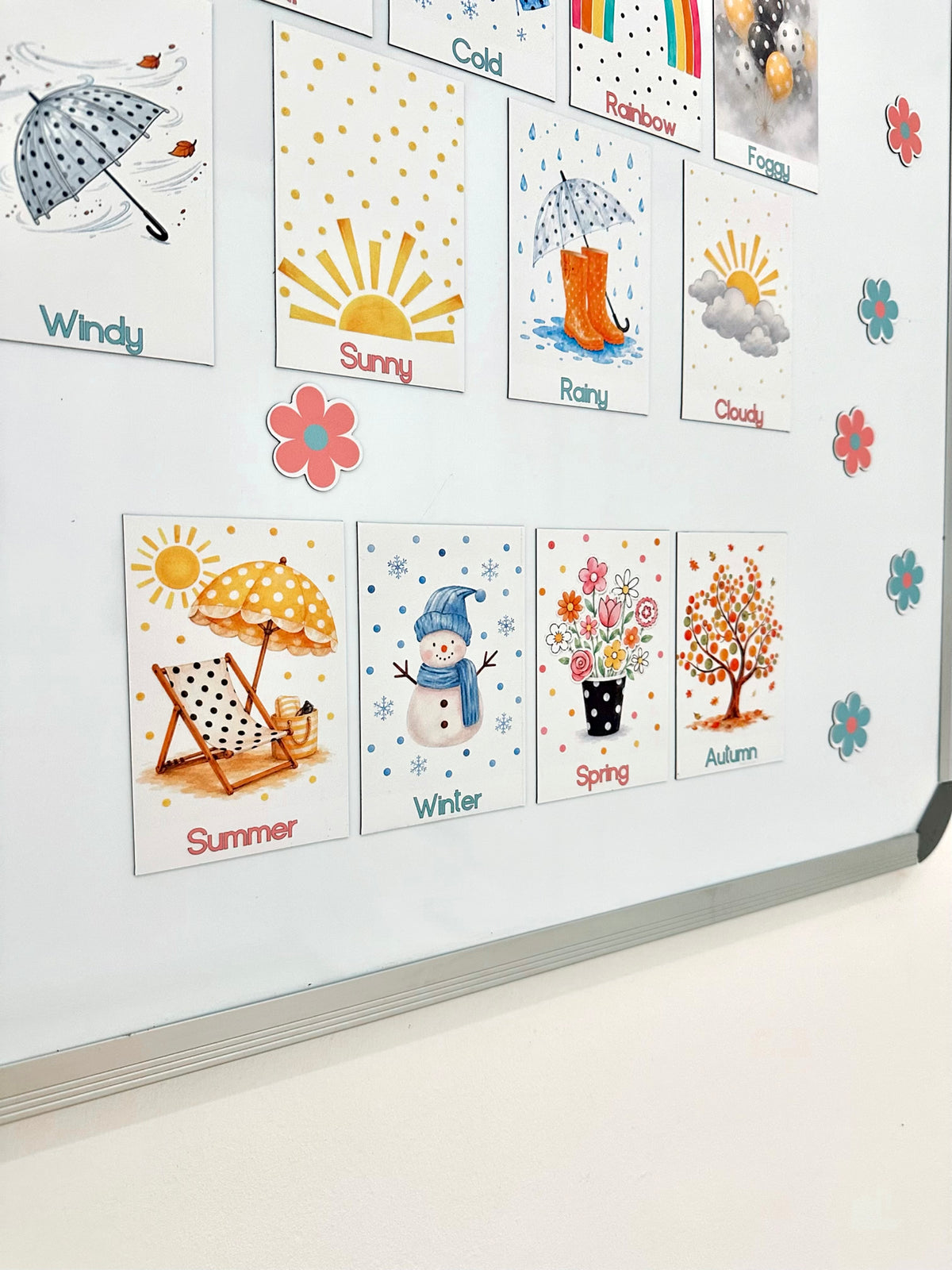 Polka dot Advanced Weather Calendar Chart