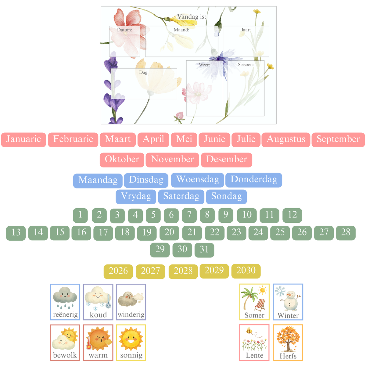 Wild Flower Weather Chart