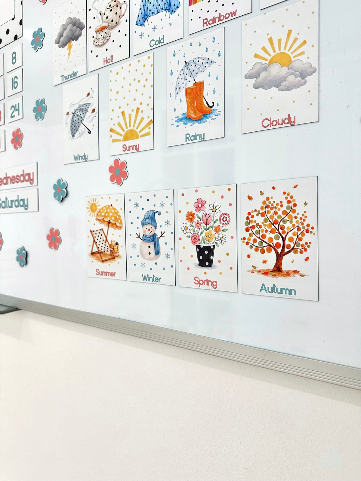 Polka dot Advanced Weather Calendar Chart