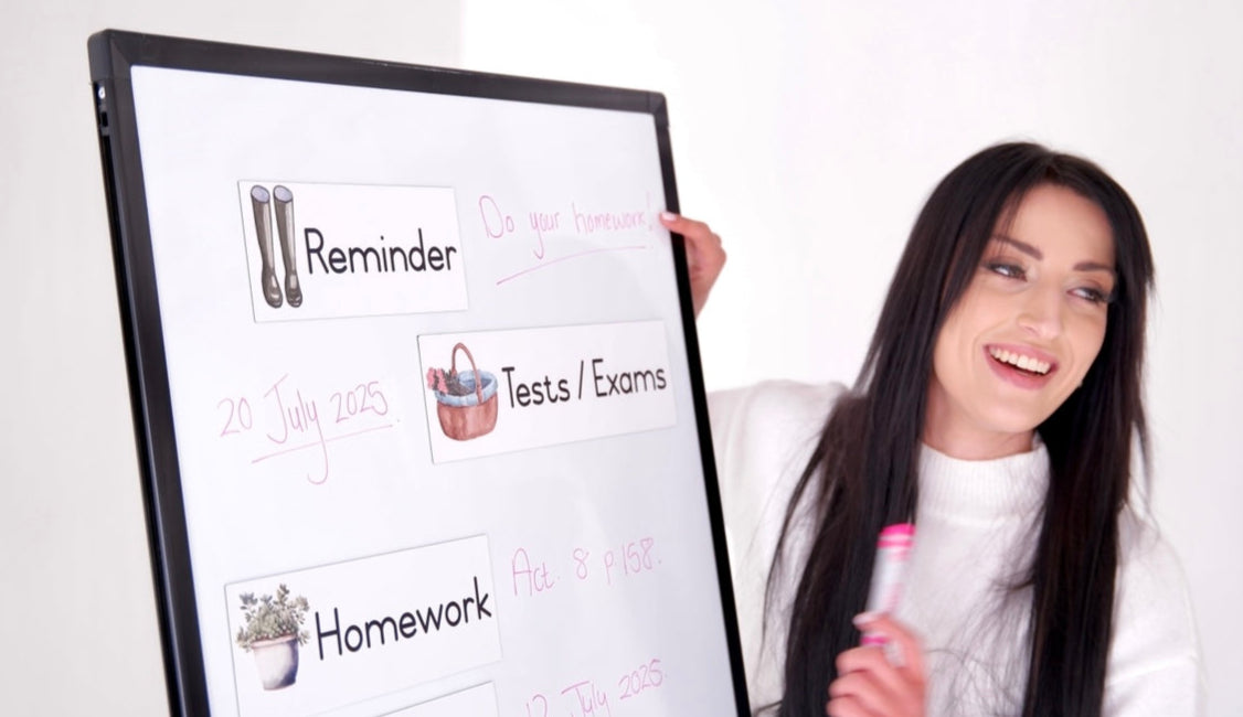 Farmer Reminder Set