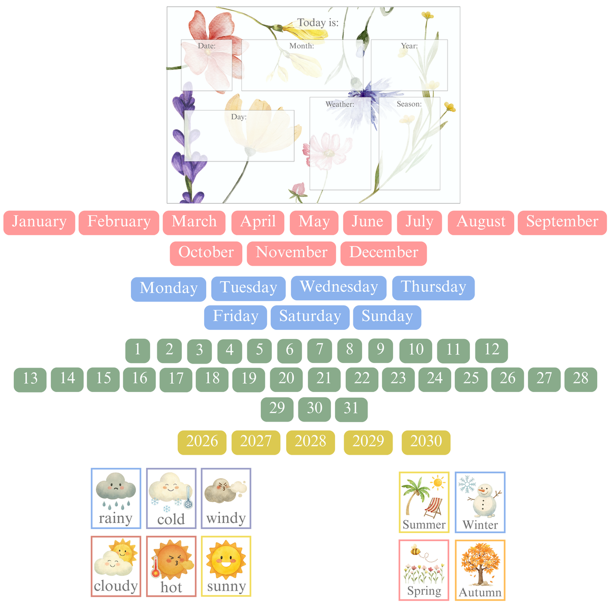 Wild Flower Weather Chart