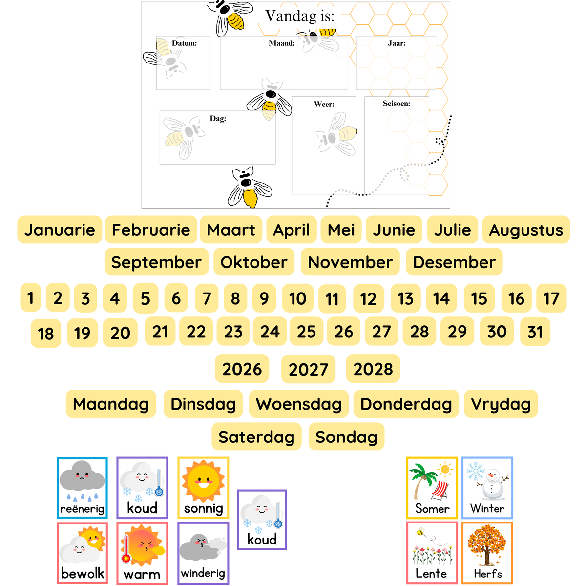 Bee Weather Chart