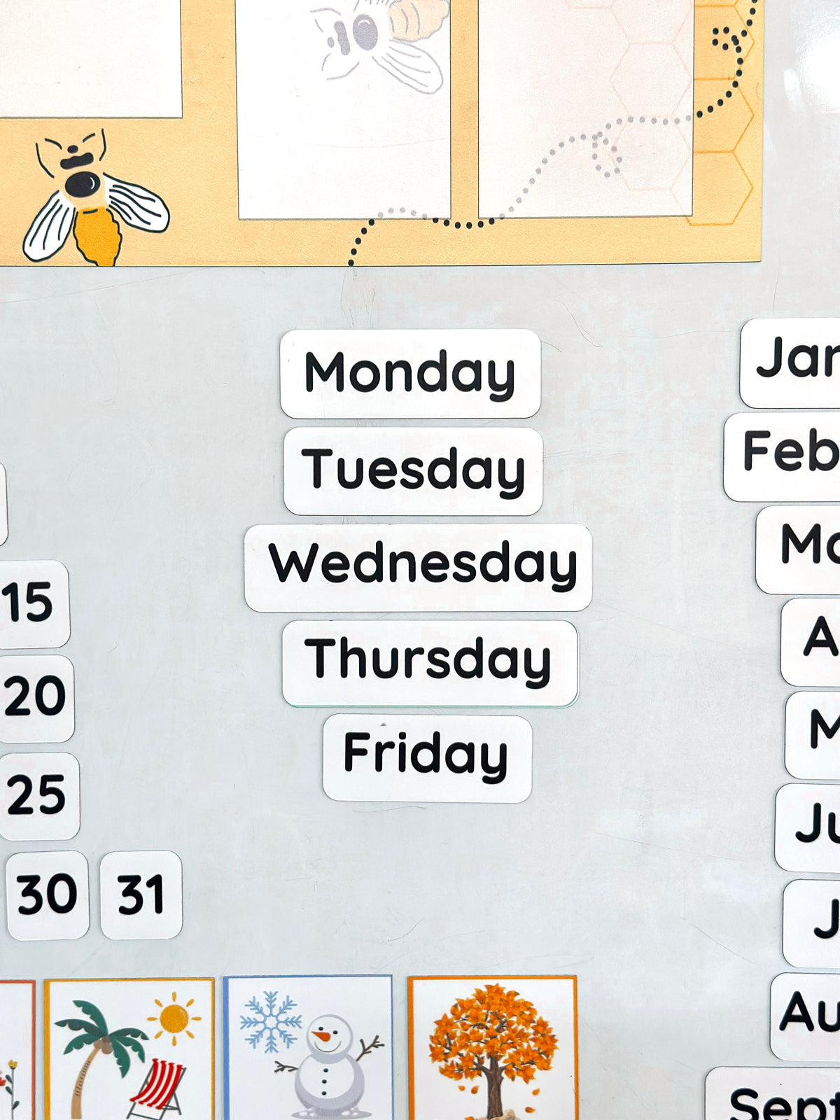 Bee Weather Chart