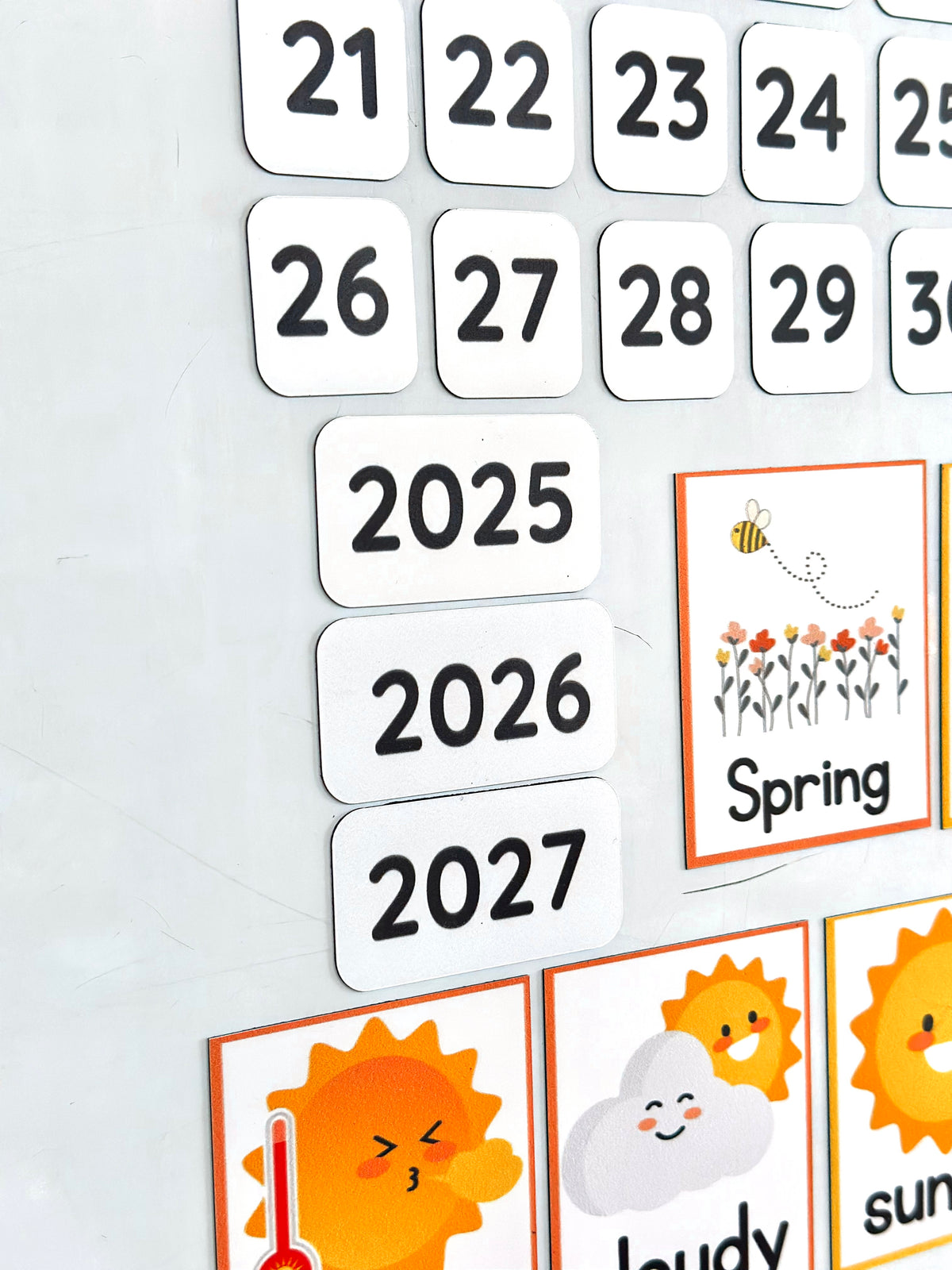 Bee Weather Chart