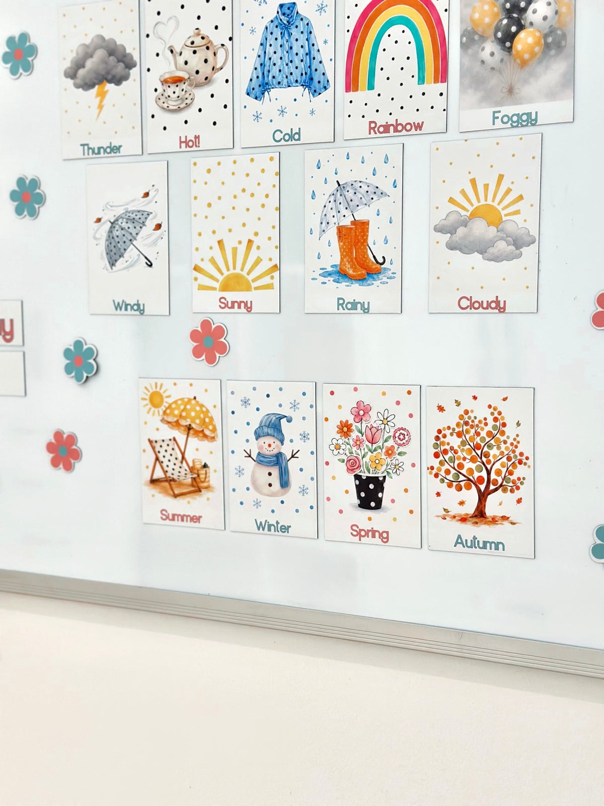 Polka dot Advanced Weather Calendar Chart
