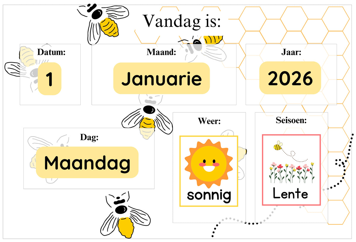 Bee Weather Chart