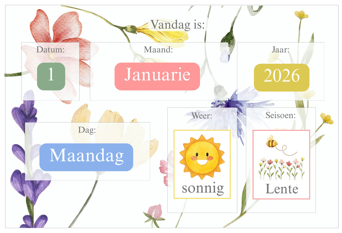 Wild Flower Weather Chart