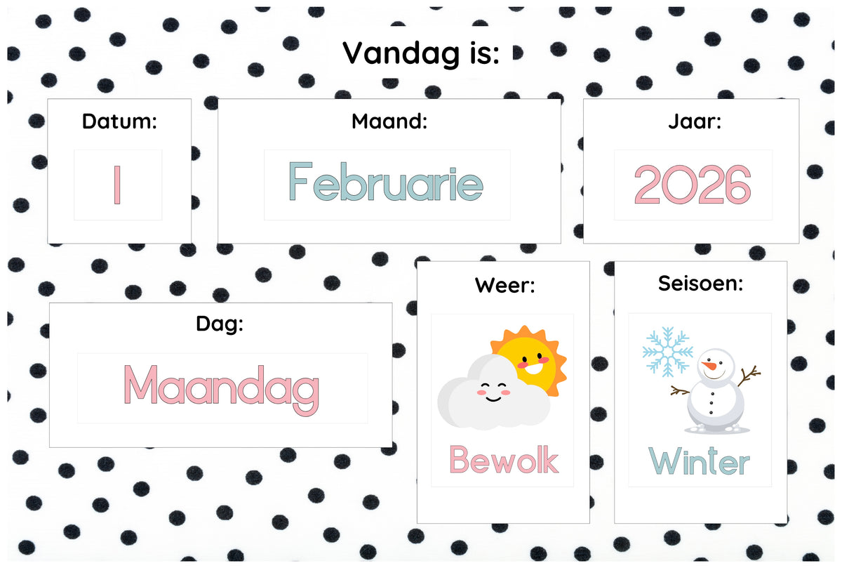 Polka Dot Weather Chart