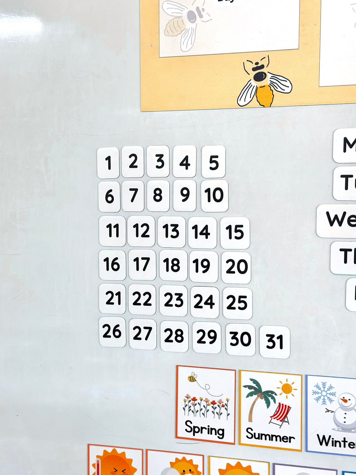 Bee Weather Chart