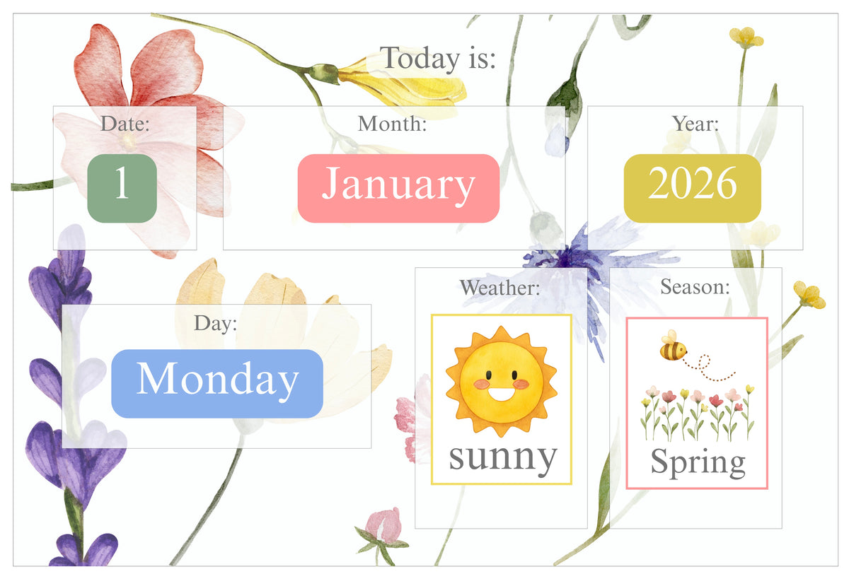 Wild Flower Weather Chart