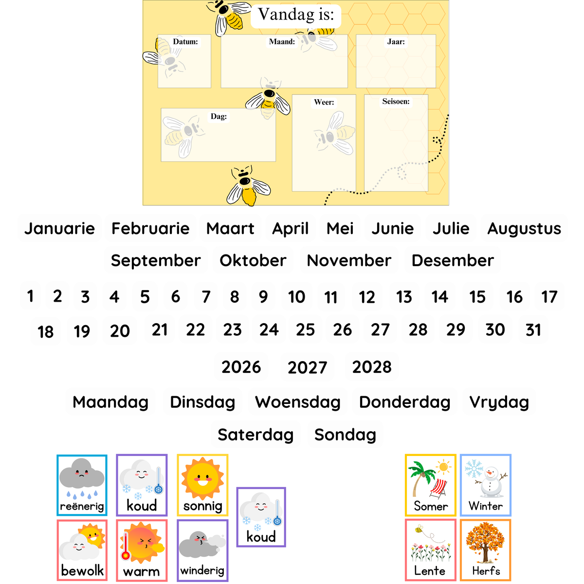 Bee Weather Chart