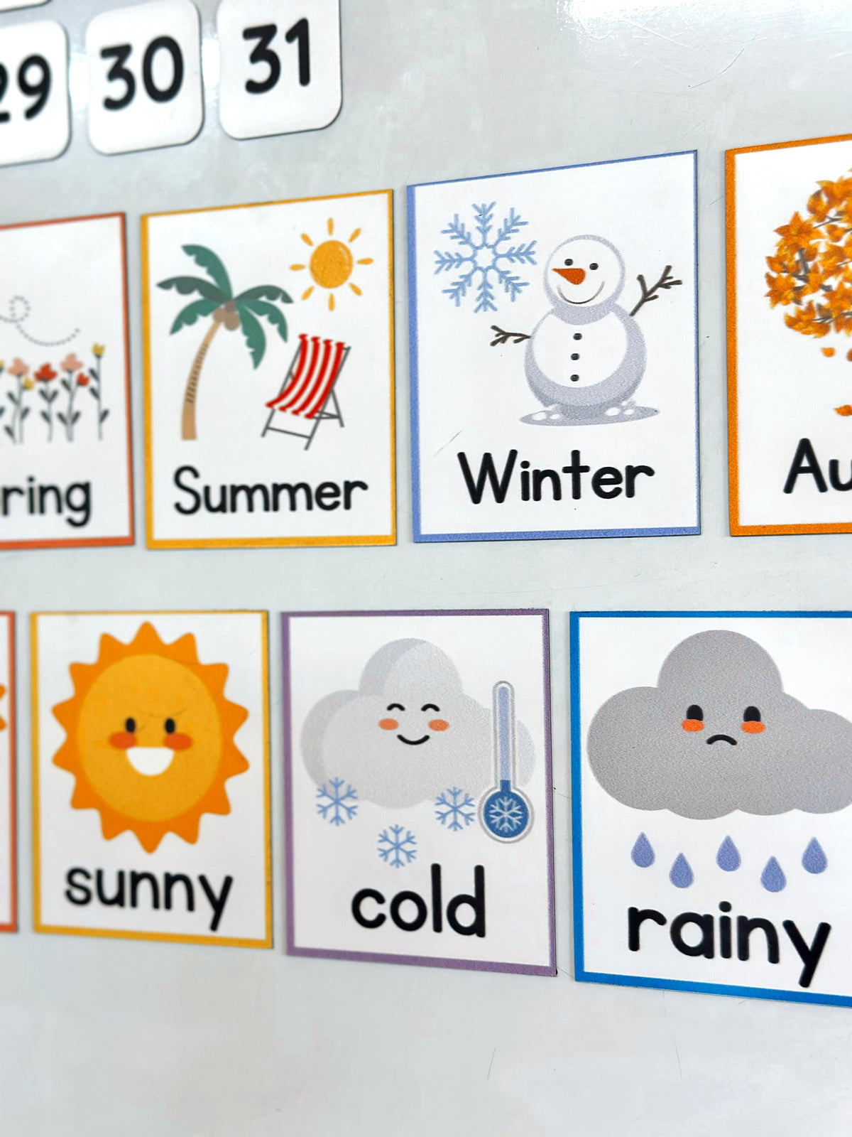 Bee Weather Chart