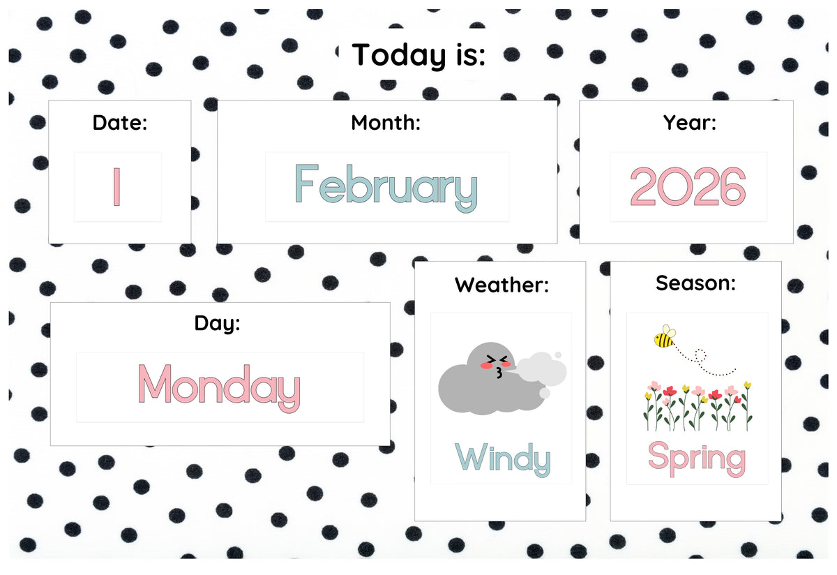Polka Dot Weather Chart