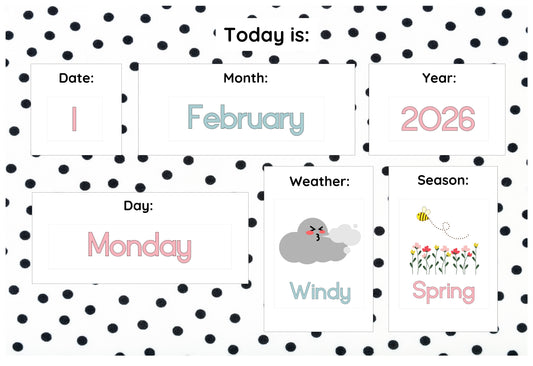 Polka Dot Weather Chart
