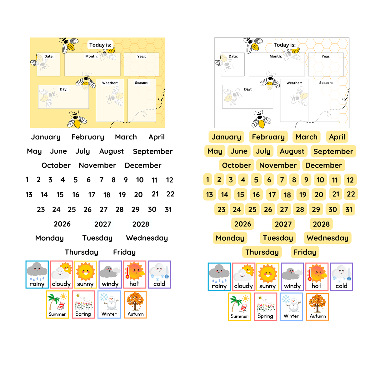 Bee Weather Chart
